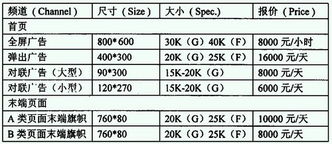 信息咨詢 提升效率與價(jià)值的專業(yè)指南