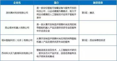 中國AI的隱性領導力 為何“紙上不談”與“手上做實”并存，以及初學者如何尋找中國AI的脈絡？
